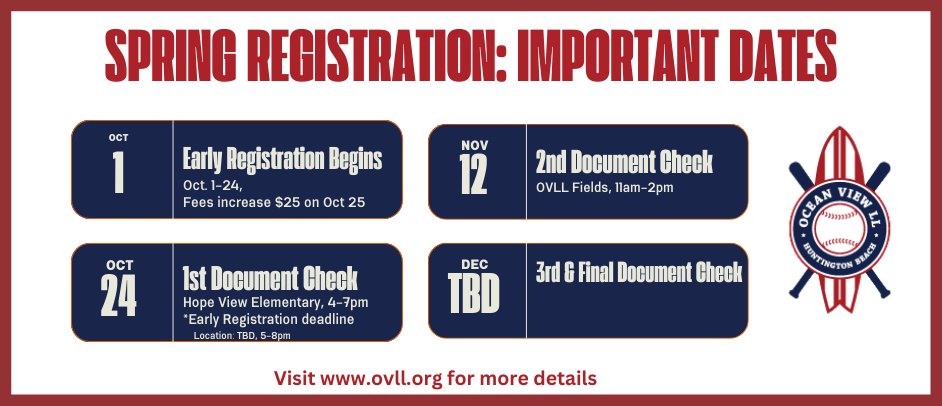 Spring Registration Important Dates