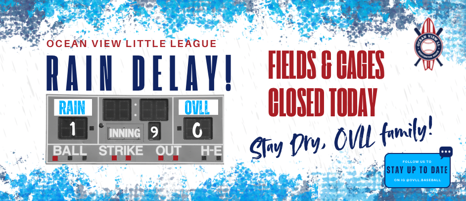 Fields Closed Today